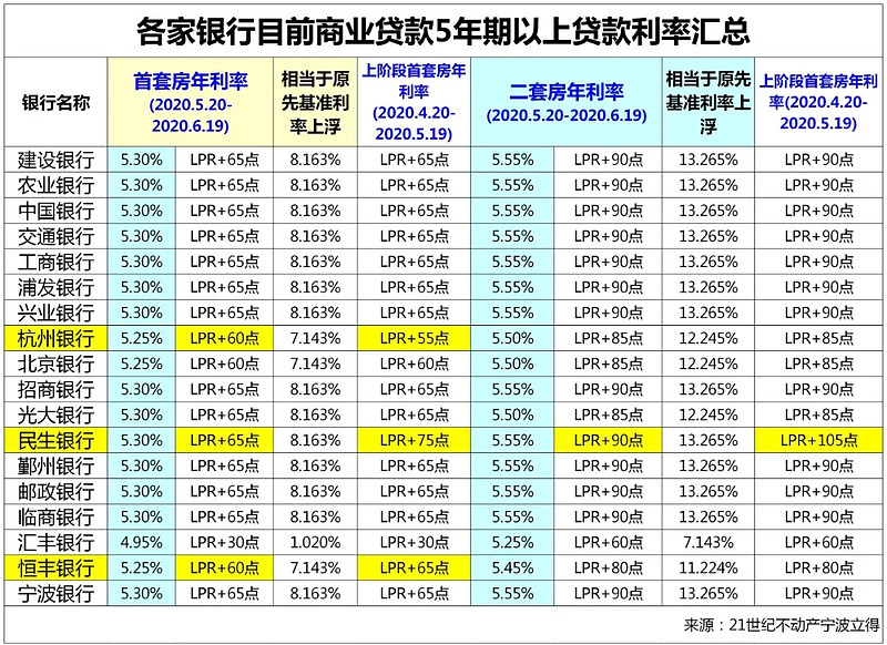 上海松江区私人资金管理. 如何有效利用私人资金进行投资与理财. 个人资金运作技巧